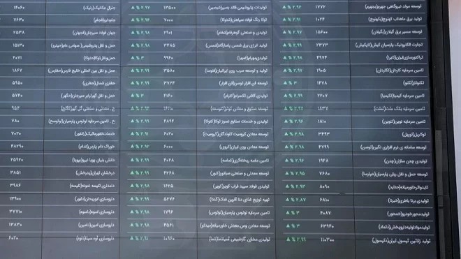 سنگین‌ترین ریزش تاریخ شاخص بورس امروز یکشنبه
