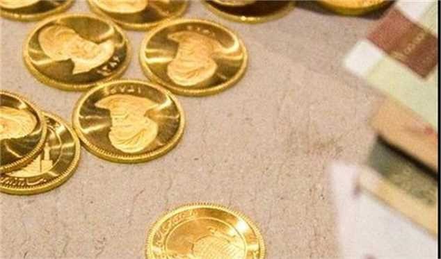 وجه تضمین قراردادهای آتی سکه ۱۰ میلیون و ۳۵۰ هزار تومان شد