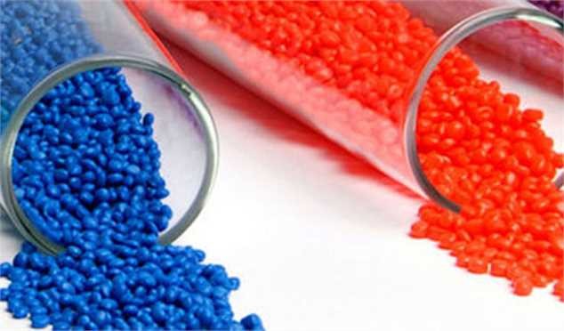 قیمت آتی پی وی سی به 875 دلار رسید