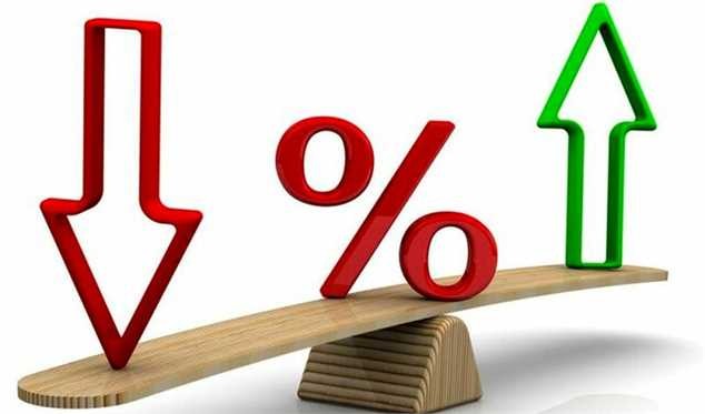 نرخ جدید سود بین‌بانکی اعلام شد/ جدول