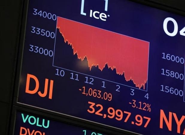 سقوط وال‌استریت پس از گزارش ضعیف اشتغال آمریکا