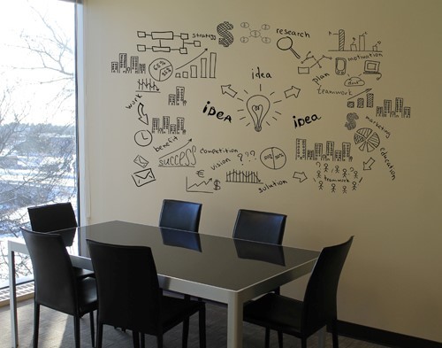 پوشش هایی که قابلیت نوشتن روی سطح ایجاد می کنند