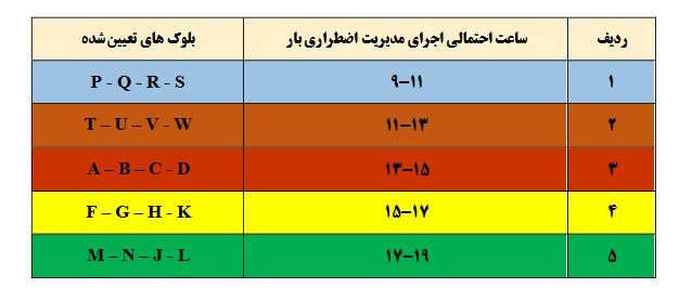 زمان خاموشی‌های احتمالی پایتخت تا پایان اجرای طرح منتشر شد