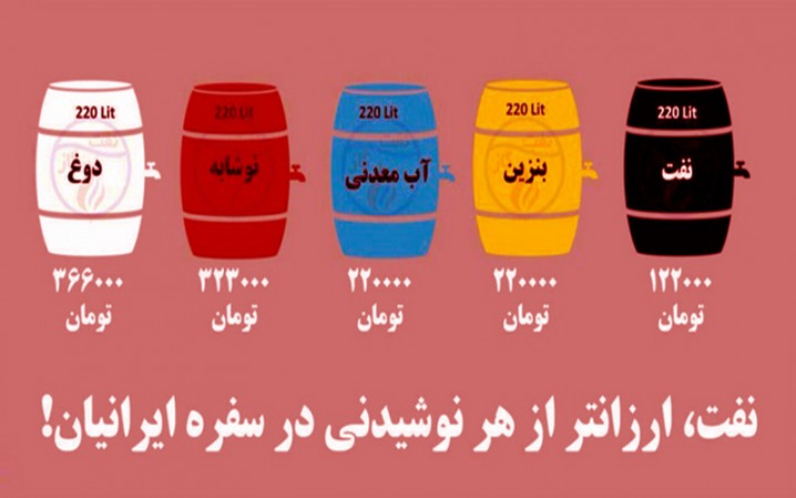 خبری بد برای مردم ایران!