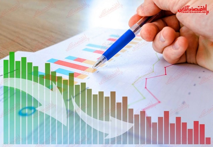 نمای میانی بورس (۸ فروردین ۱۴۰۰)/ شاخص کل ۳هزار واحد افت کرد!