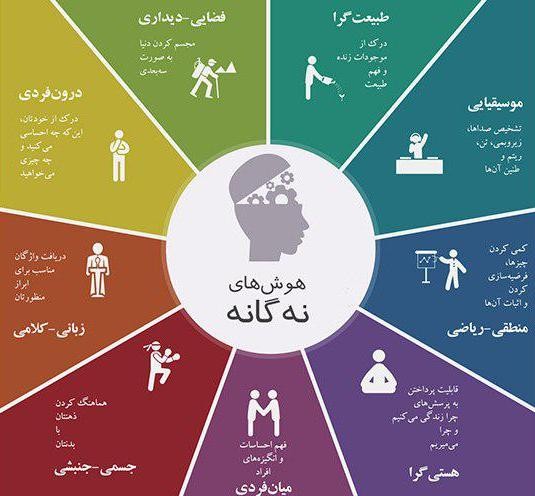 حذف سمپاد، آری یا نه؟!