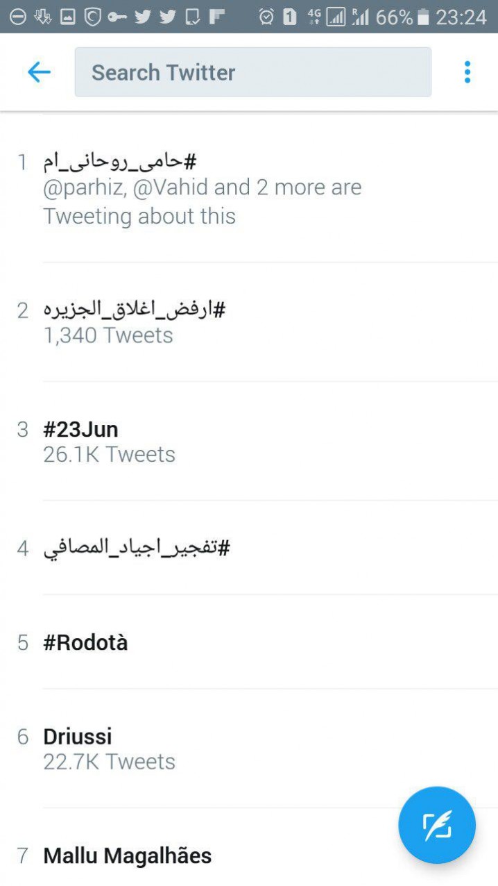 هشتگ «حامی روحانی‌ام» در توییتر ترند اول جهانی شد + عکس