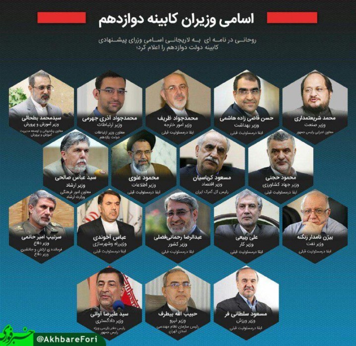 کابینه دوازدهم / فهرست وزرای معرفی شده به مجلس منتشر شد + اسامی ۱۷ وزیر