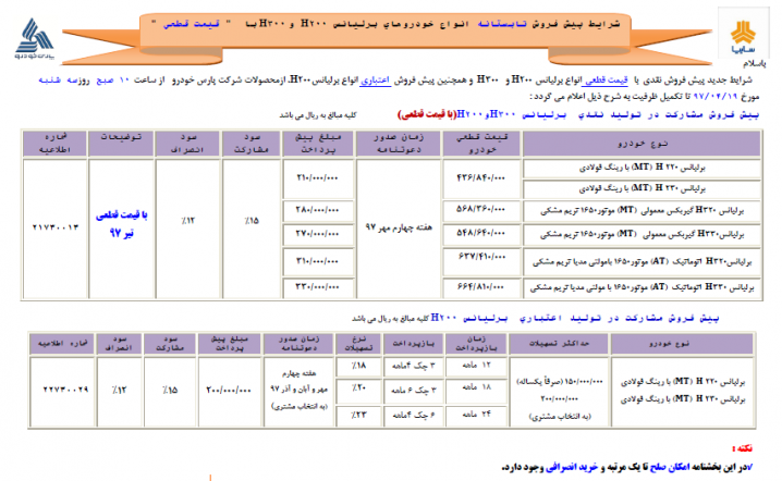 فروش محصولات سایپا و پارس خودرو به صورت نقدی و نقد واقساط از امروز 19 تیر