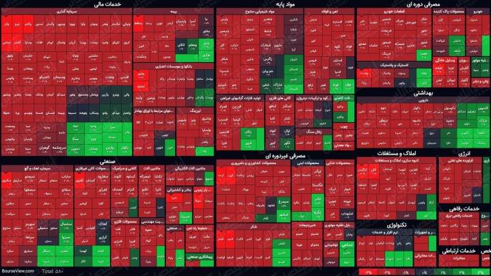 افت ۶هزار واحدی شاخص کل/ نمای میانی بورس (۱۱فروردین)