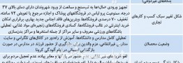 اثر کرونا بر سبک زندگی
