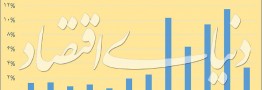 علامت مثبت از تورم پیش&zwnj;نگر