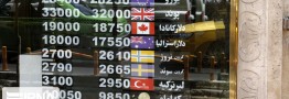 بازار، چشم انتظار برداشتن تحریم ها