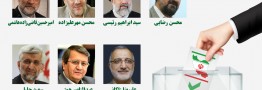 انتخابات فرصتی برای تغییر مسیر مدیریت کشور است