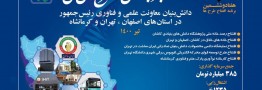 قرارگرفتن ایران میان ۱۰ کشور سازنده تلسکوپ در جهان