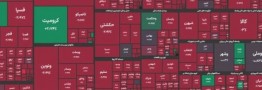 بورس سرخ پوش به استقبال آخر هفته رفت