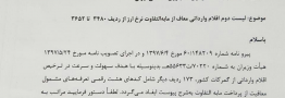 معافیت ۱۷۳ قلم کالای دیگر از پرداخت مابه&zwnj;التفاوت ارز